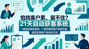 怕找客户累、留不住?21天自动获客系统,一套完整的客户获取方案,助您实现客户自动化引流【原创双语字幕】-虚拟资源库