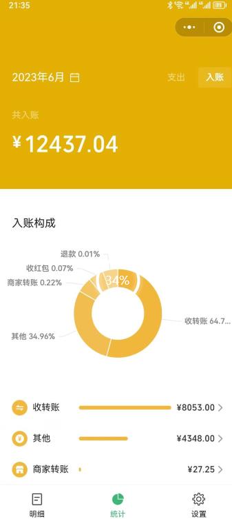 一单赚49.9,超级蓝海赛道,靠小红书卖这个虚拟商品,一个月1.2w是怎么做到的?【揭秘】-虚拟资源库