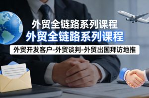 外贸系列课程,外贸开发客户-外贸谈判-外贸出国拜访地推,完成一个外贸链路-虚拟资源库