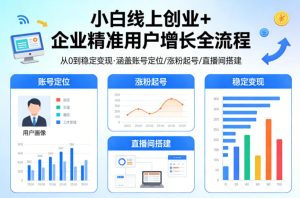 小白线上短视频创业+企业精准用户增长全流程，涵盖账号定位、涨粉起号，直播间搭建等，从0做到稳定变现-虚拟资源库