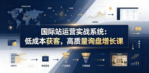 国际站运营实战系统：低成本获客，高质量询盘增长课（更新26年）-虚拟资源库