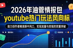 2026年油管情报包,youtube热门玩法风向标,助力创作者精准踩中风口,实现流量与变现的双重突破(更新)-虚拟资源库