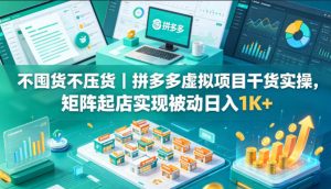 不囤货不压货|拼多多虚拟项目干货实操,矩阵起店实现被动日入1K+【揭秘】-虚拟资源库
