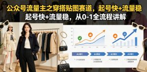 公众号流量主之穿搭贴图赛道,起号快+流量稳,从0-1全流程讲解-虚拟资源库