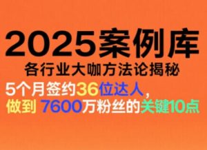 波波来了案例库，收录各行业大咖的方法论，各行业大咖方法论揭秘（更新2026年3月）-虚拟资源库