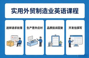 实用外贸制造业英语课程，教你专业处理送样请求、应对生产意外、回复品质投诉、撰写开发信等-虚拟资源库