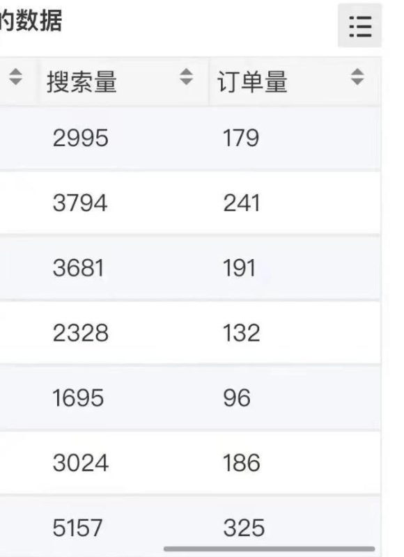 小说推文掘金，0成本，轻松月入5W，小白也能轻松掌握！（教程+授权渠道）【揭秘】-虚拟资源库