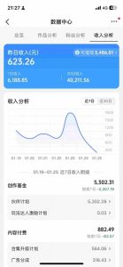 抖音某博主的AI绘画视频教学,可进伙伴计划跟精选,作品制作简单,日收益6张+-虚拟资源库