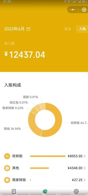 2023小红书虚拟商品销售全攻略：一个月轻松赚取1.2万元的独门秘籍-虚拟资源库