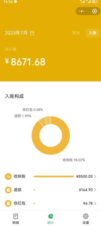 老项目新玩法,在这个平台卖天涯神贴才是最正确的选择,一部手机实现日入1000+【揭秘】-虚拟资源库