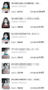 抖音某博主的AI情感故事第一人称解说视频教学,条条爆款,撸创作伙伴计划收益-虚拟资源库