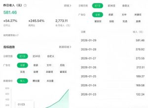 公众号订阅号流量主智能体玩法教学,不费脑子,每天几分钟,轻松日入5张+-虚拟资源库
