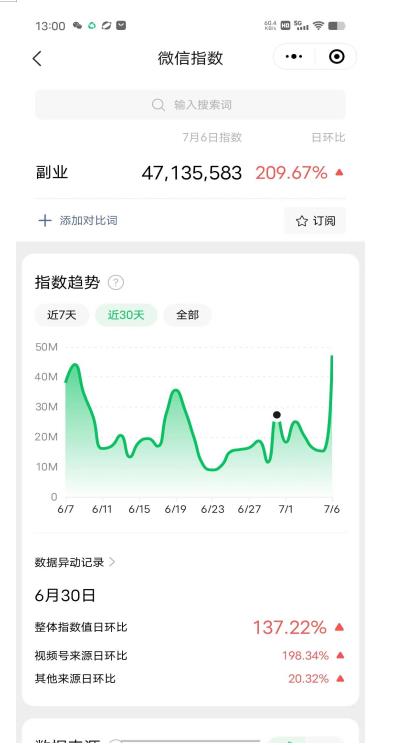 赚想赚钱的人的钱最好赚了:网络赚钱最靠谱项目【揭秘】-虚拟资源库