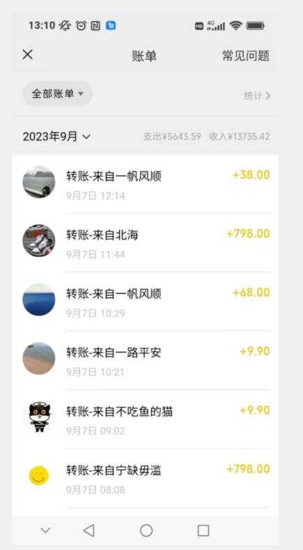 卖古籍电子书，作品只需要简单的图片去重，高客单价高利润，月入五位轻轻松松-虚拟资源库