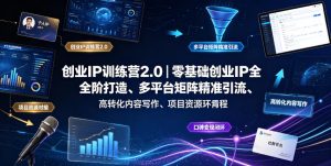 创业IP训练营2.0|零基础创业IP全阶打造、多平台矩阵精准引流、高转化内容写作、项目资源对接与口碑变现闭环课程-虚拟资源库