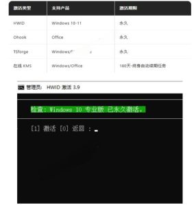 Windows和Office激活神器汉化版!打开即可一键激活,永久免费使用,安全无毒,Github最新汉化版Mas-虚拟资源库
