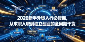 2026新手外贸入行必修课,从求职入职到独立创业的全周期干货-虚拟资源库