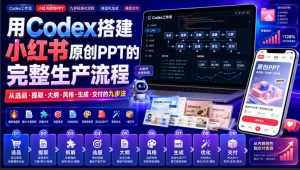 用Codex搭建小红书原创PPT的完整生产流程,从选品·提取·大纲·风格·生成·交付的九步法-虚拟资源库