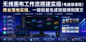 无线画布工作流搭建实操(电脑端课程),商业落地实操,一键批量生成短视频和图文-虚拟资源库