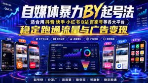 自媒体暴力搬运起号法,适合用抖音快手小红书B站百家号等各大平台,稳定跑通流量与广告变现-虚拟资源库