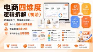 电商四维度逻辑拆解(初阶)不堆砌操作,只讲底层判断——为什么选品比投流重要、货盘如何决定上限、不同平台该走哪条路-虚拟资源库