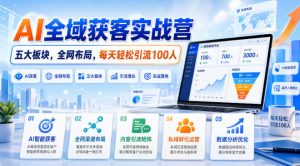 AI全域获客实战营,五大板块,全网布局,每天轻松引流100人-虚拟资源库