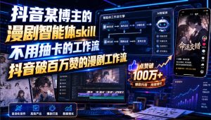 抖音某博主的漫剧智能体skill，不用抽卡的工作流，抖音破百万赞的漫剧工作流-虚拟资源库