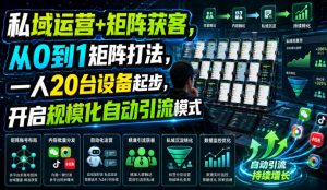 私域运营+矩阵获客,从0到1矩阵打法,一人20台设备起步,开启规模化自动引流模式!-虚拟资源库