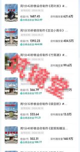 抖音20W粉丝博主的AI非遗知识科普教学,零基础制作非遗文化类短视频变现,解锁抖音精选独家收益-虚拟资源库