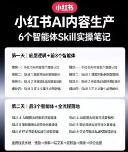 小红书AI内容生产2026年线下课完整现场还原版,用AI构建高转化内容流水线-虚拟资源库