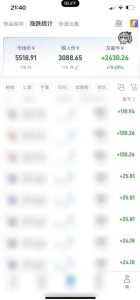 steam饰品搬砖，每周收益20-80%，只需操作1-2个小时，轻松月入过1W【揭秘】-虚拟资源库