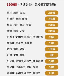 自费9.9元购买素材,1500首纯音乐免版权音乐包,中文分类,抖音快手自媒体音效素材资源-虚拟资源库