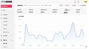AI短视频起号实战项目,用AI做视频起号,45天涨粉12W,一条广告8.5k,广告接到手软,引流、变现两不误!-虚拟资源库